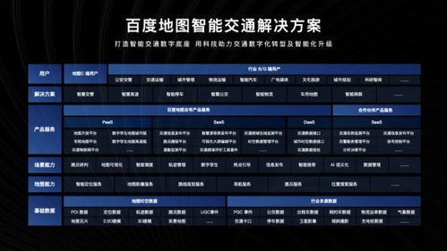 2021中国智能交通年会 地图智能交通解决方案引关注，技术推广服务再升级
